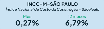 Icone Categoria
