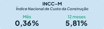 Icone Categoria