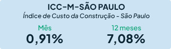 Icone Categoria