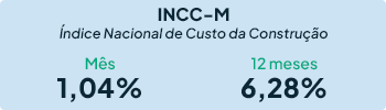 Icone Categoria