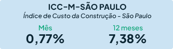 Icone Categoria