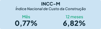 Icone Categoria