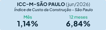 Icone Categoria
