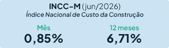 Icone Categoria