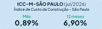 Icone Categoria