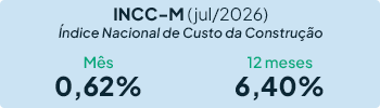Icone Categoria
