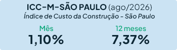 Icone Categoria