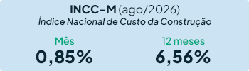Icone Categoria