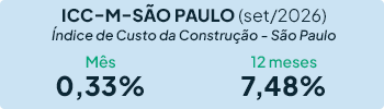Icone Categoria