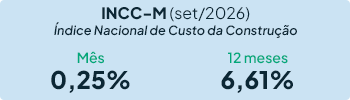 Icone Categoria